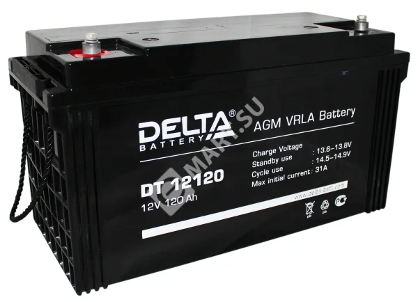 Delta DT 12120