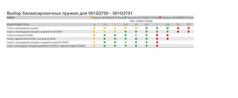 draw-G3750DX KIT-2 (1)